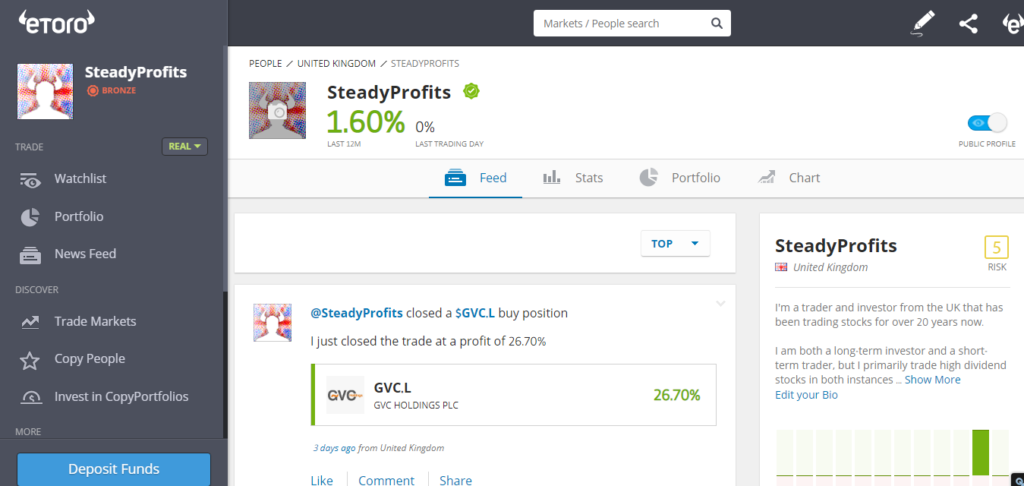 SteadyProfits Profile Page on eToro